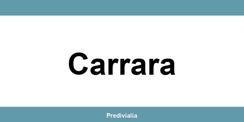 Telefono del Patronato ACLI a Carrara